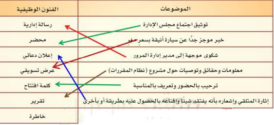 توصيل